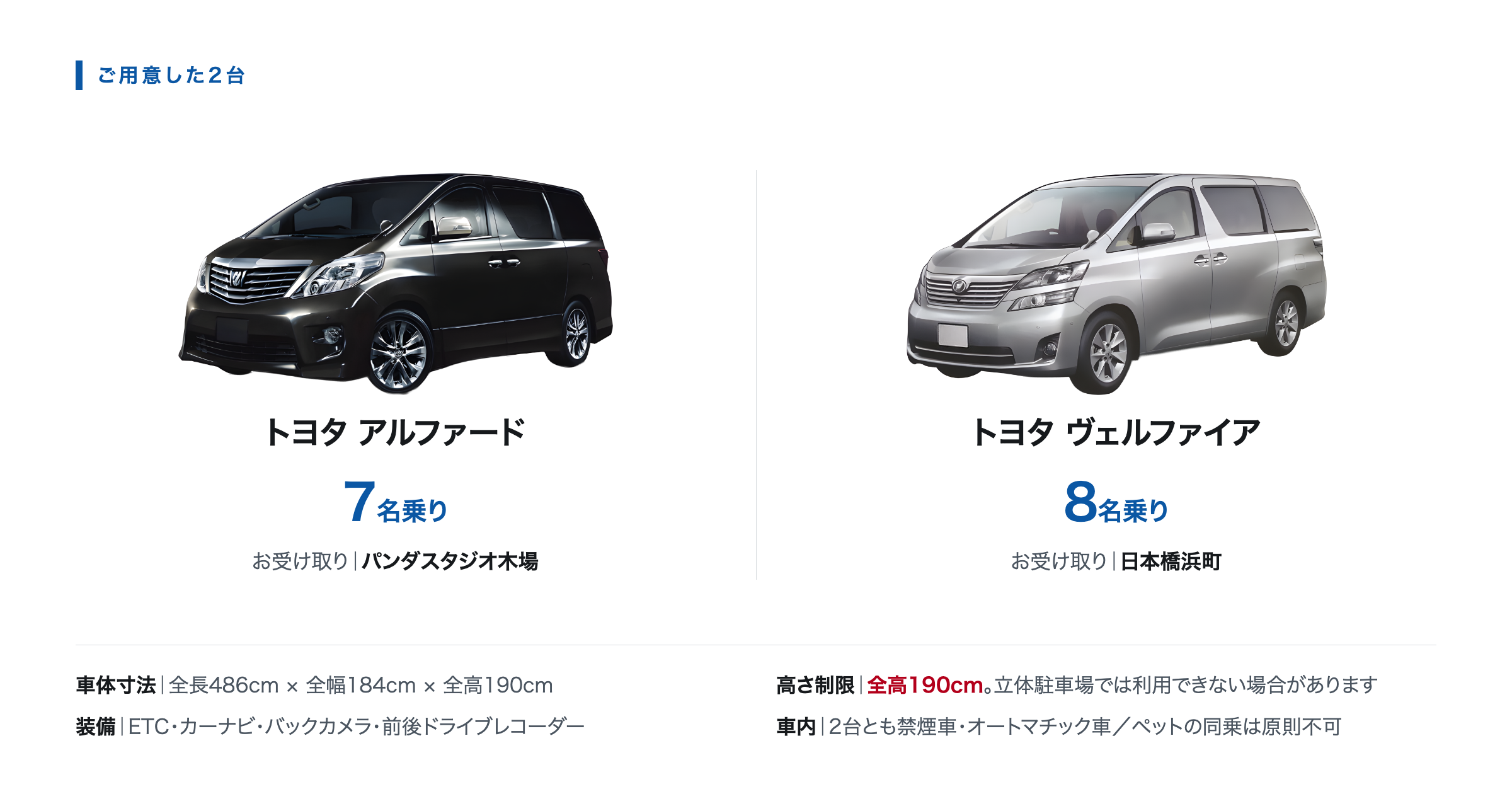 トヨタ アルファード（7名乗り、パンダスタジオ木場で受け渡し）とトヨタ ヴェルファイア（8名乗り、日本橋浜町で受け渡し）の外観と、車体寸法や装備を並べた図