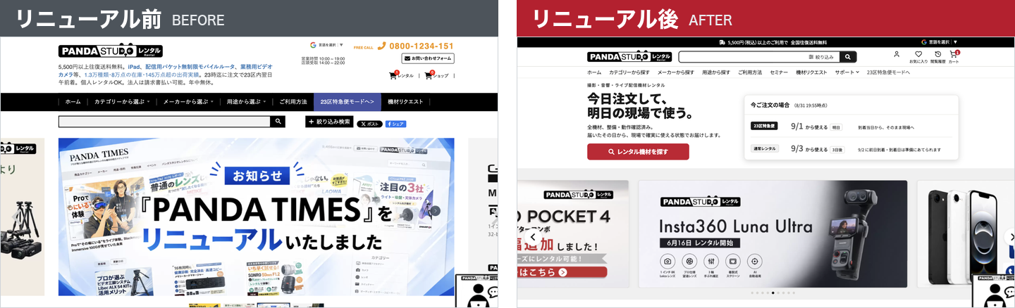 リニューアル前とリニューアル後のトップページを左右に並べた比較。左の「リニューアル前」は電話番号や営業時間、複数の色のリンクが同じ画面に並び、最初の画面の大半をバナーが占めている。右の「リニューアル後」は上部にサービスの説明と「レンタル機材を探す」ボタン、最短ご利用開始日の表示が並び、探し方の入口がナビゲーションにまとまっている