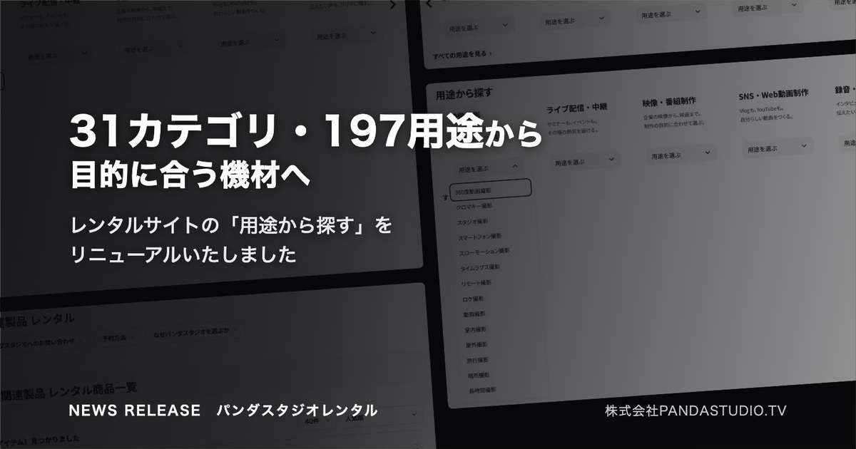 「31カテゴリ・197用途から目的に合う機材へ」の見出しと、レンタルサイトの「用途から探す」をリニューアルしたことを伝える画像。背景にレンタルサイトの「用途から探す」と用途一覧の画面が並んでいる