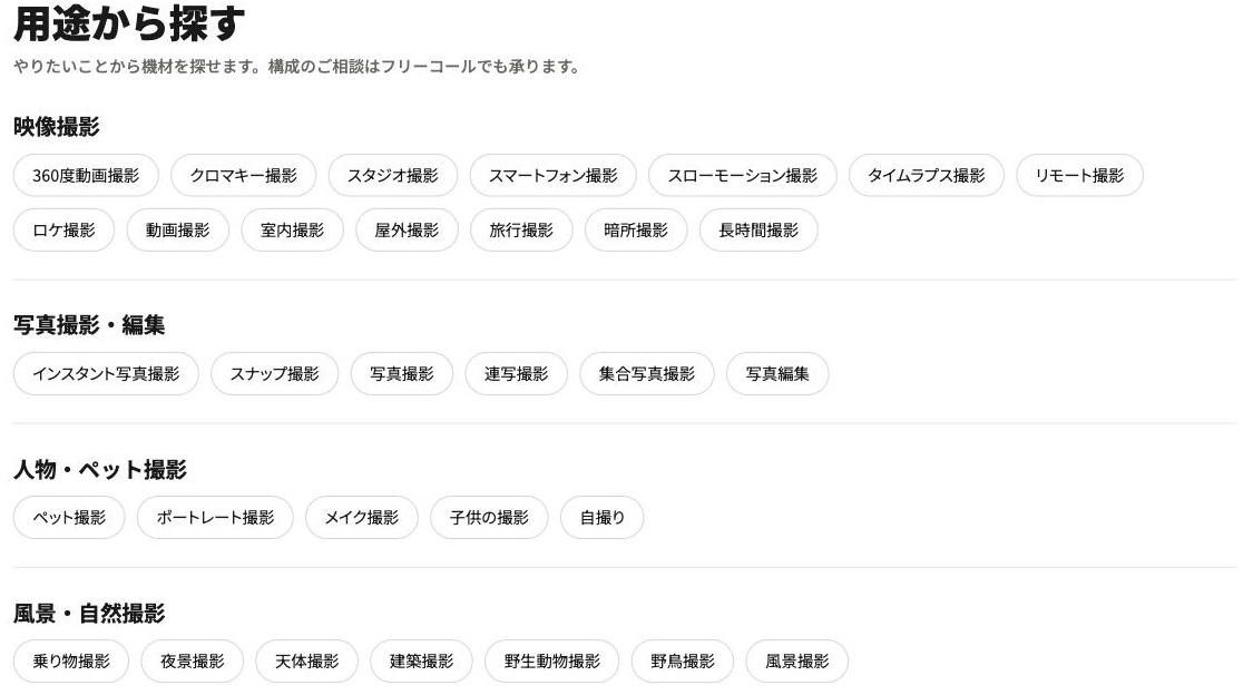 パンダスタジオレンタルの「用途から探す」一覧ページ。映像撮影、写真撮影・編集、人物・ペット撮影、風景・自然撮影などのカテゴリごとに、360度動画撮影やスナップ撮影といった用途がボタンで並んでいる