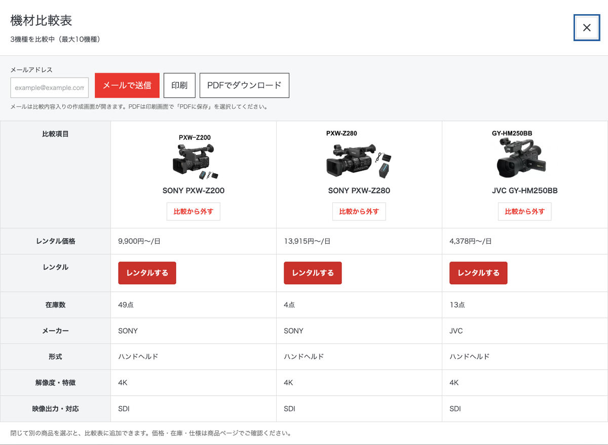 業務用ビデオカメラの機材比較表。3機種のレンタル、メーカー、形式、解像度・特徴、映像出力・対応を比較し、メールで送信、印刷、PDFでダウンロード、レンタルするの操作が表示されている