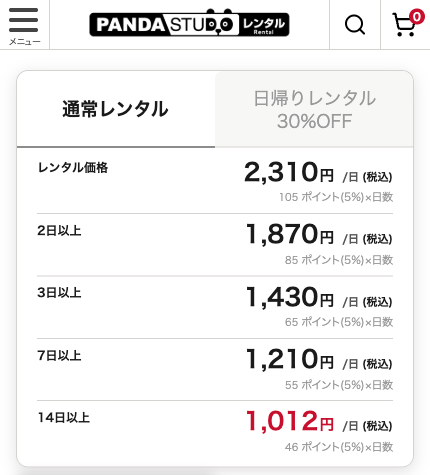 スマートフォン表示の商品ページ。通常レンタルと日帰りレンタル30%OFFのタブがあり、レンタル価格2,310円、2日以上1,870円、3日以上1,430円、7日以上1,210円、14日以上1,012円が1日あたりの税込価格として縦に並んでいる