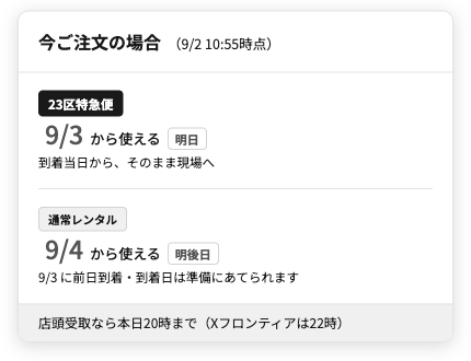 スマートフォン表示のトップページにある「今ご注文の場合（9/2 10:55時点）」の枠。23区特急便は9/3から使える（明日）・到着当日から、そのまま現場へ、通常レンタルは9/4から使える（明後日）・9/3に前日到着、到着日は準備にあてられます、と表示され、下部に店頭受取なら本日20時まで（Xフロンティアは22時）と記載されている